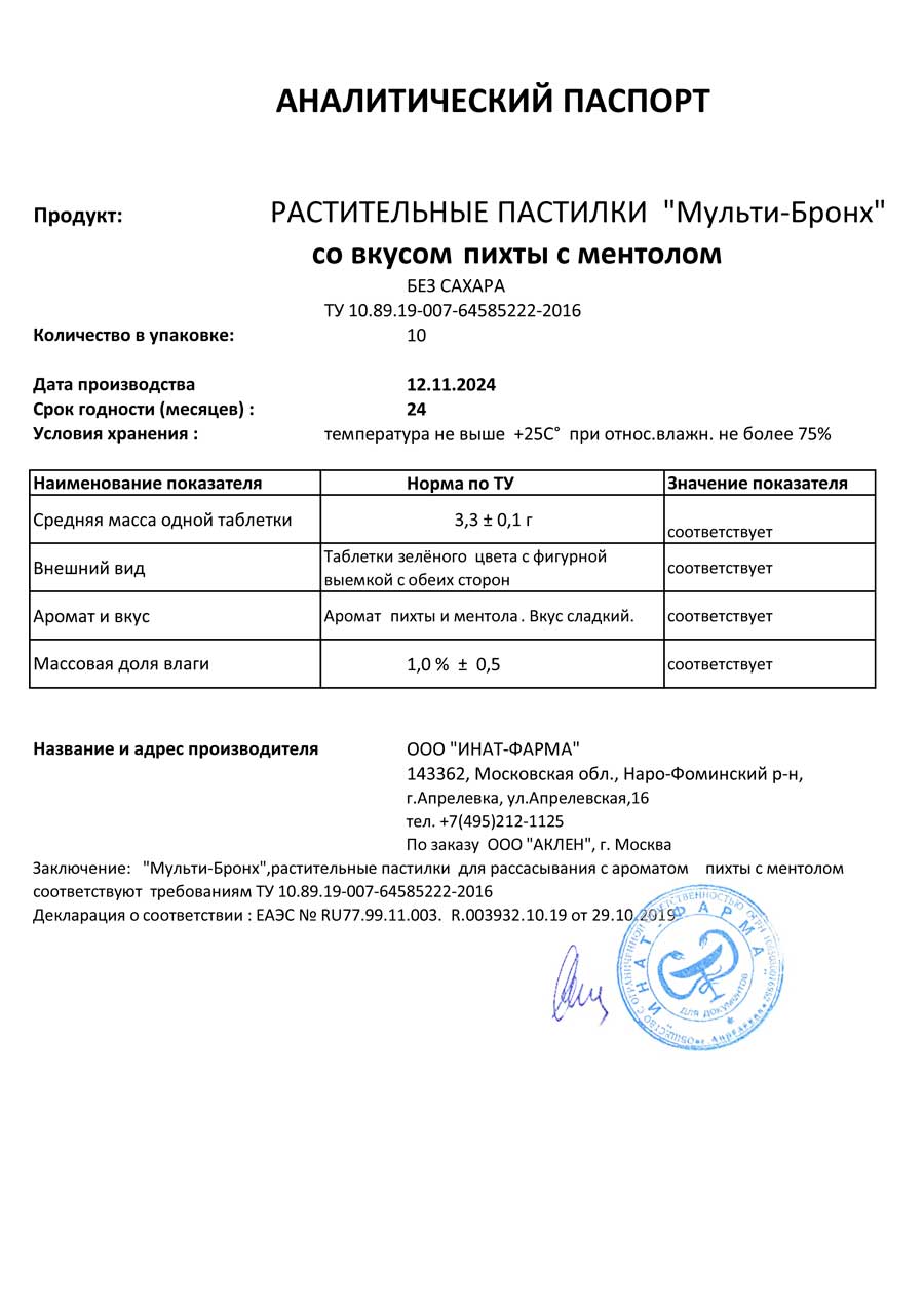 Паспорт №112024